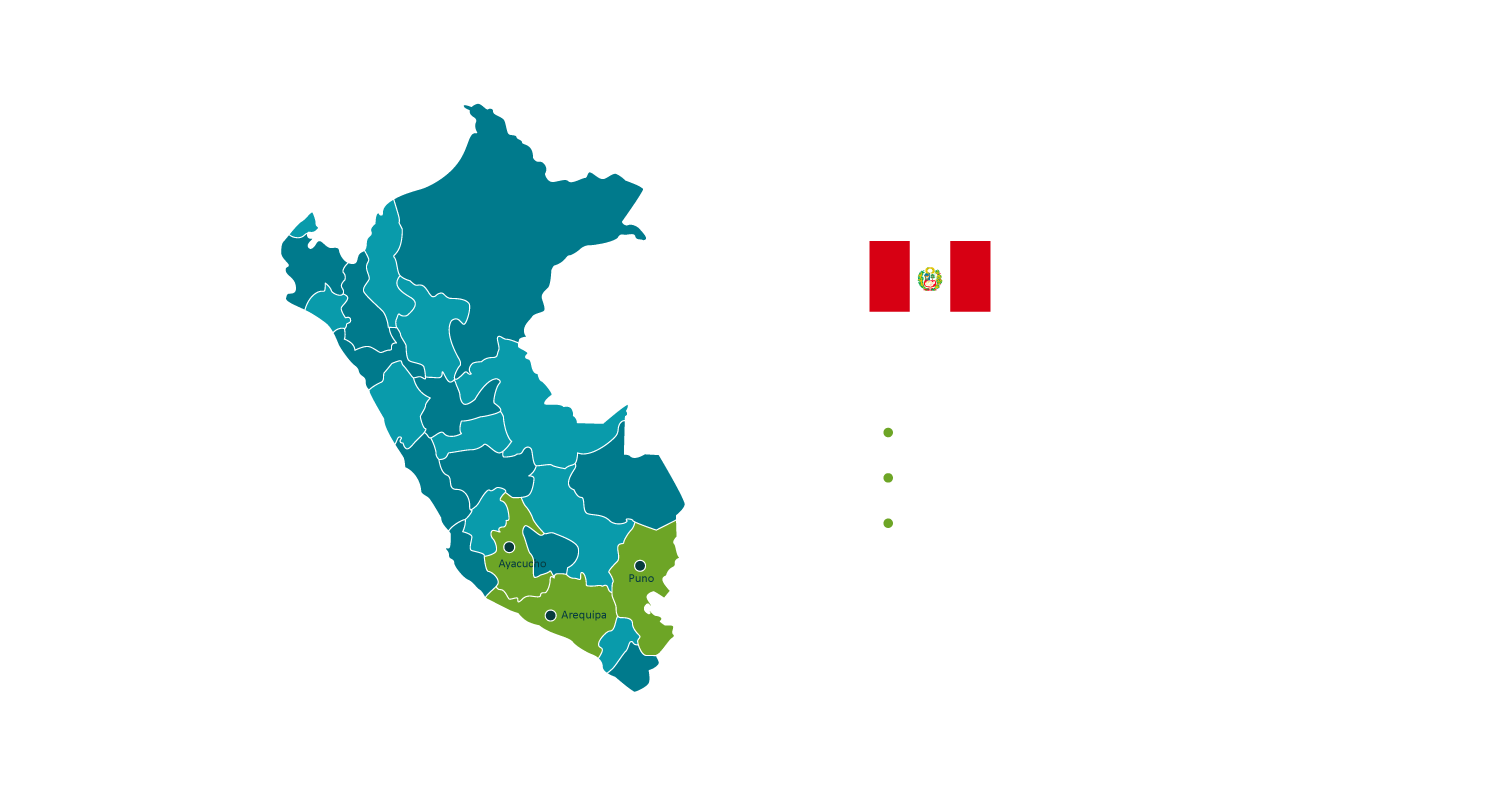 ARM-mapas-Peru